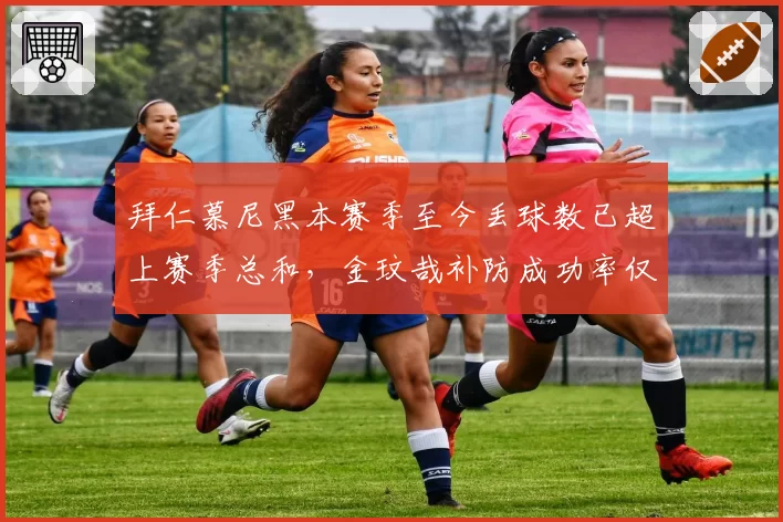 拜仁慕尼黑本赛季至今丢球数已超上赛季总和,金玟哉补防成功率仅57%