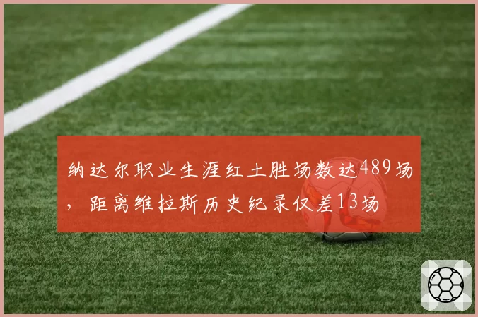 纳达尔职业生涯红土胜场数达489场,距离维拉斯历史纪录仅差13场